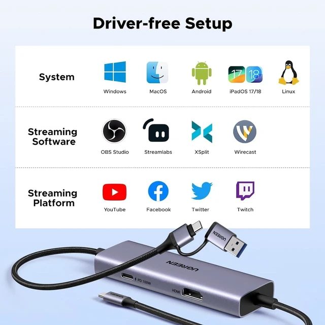 Alt view image 7 of 7 - 2K@30Hz USB 3.0 Video Capture Card with 100W PD for Streaming Gaming