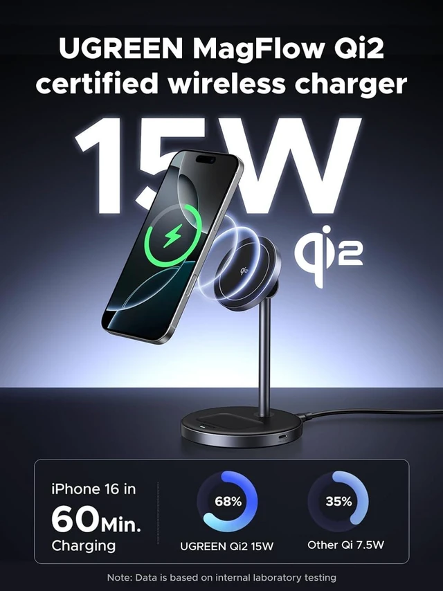 Alt view image 2 of 7 - UGREEN Qi2 15W 2-in-1 MagSafe Compatible Magnetic Wireless Charging Stand
