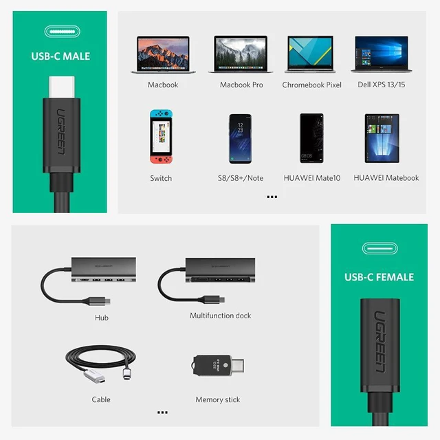 Alt view image 7 of 7 - UGREEN USB Type C Extension Cable (10Gbps), USB 3.2 Type C Male to Female Fast Charging, Compatible with MacBook Pro iPad Pro Dell XPS Surface Switch DJI Mavic Dongle Hub,1.5FT