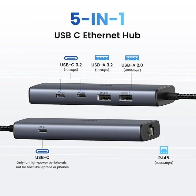 Alt view image 2 of 7 - UGREEN USB to Ethernet Adapter 2.5Gb Bundle with 5-in-1 USB C 3.2 Hub Ethernet Adapter