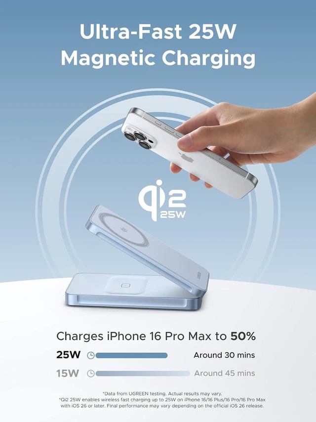 Alt view image 2 of 7 - UGREEN MagFlow 25W Qi2 2-in-1 MagSafe Compatible Foldable Charging Station
