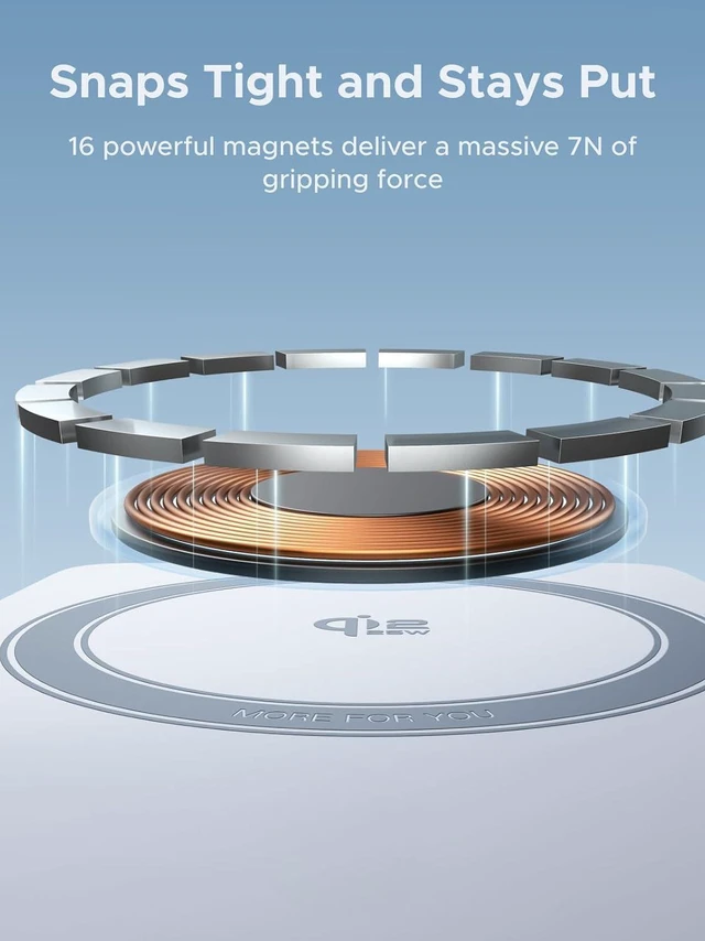 Alt view image 4 of 7 - UGREEN MagFlow 25W Qi2 2-in-1 MagSafe Compatible Foldable Charging Station