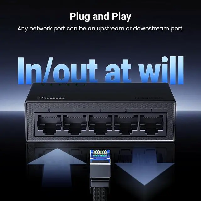 Alt view image 4 of 7 - UGREEN Cat 8 Ethernet Cable 6FT Bundle with 5 Port Gigabit Ethernet Switch