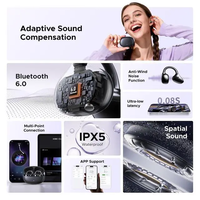 Alt view image 5 of 7 - UGREEN ClipBuds Pro Open Ear Earbuds ANC Clip-on Wireless Headphones