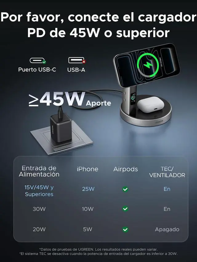 Alt view image 5 of 7 - UGREEN Magflow 25W Qi2.2-Certified 2-in-1 Wireless Charging Station