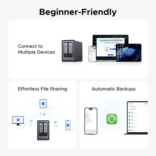Alt view image 4 of 7 - UGREEN NASync DXP2800 2-Bay Desktop NAS,Network Attached Storage (Diskless) Bundle Cat 8 Ethernet Cable 3FT, High Speed Braided 40Gbps 2000Mhz Network Cord Cat8 RJ45 LAN Cables