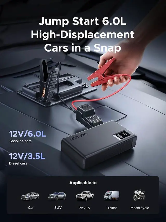 Alt view image 3 of 7 - UGREEN Jump Starter Power Pack 1000A Car Battery Booster for 6.0L Gasoline and 3.5L Diesel Engines 12000mAh Car Jump Starter Power Bank with Digital Screen and LED Light for Emergency