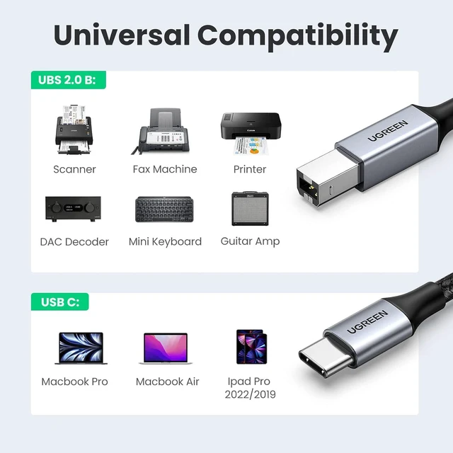 Alt view image 6 of 7 - UGREEN USB Printer Cable 5 FT Bundle with USB B to USB C Printer Cable 3 FT