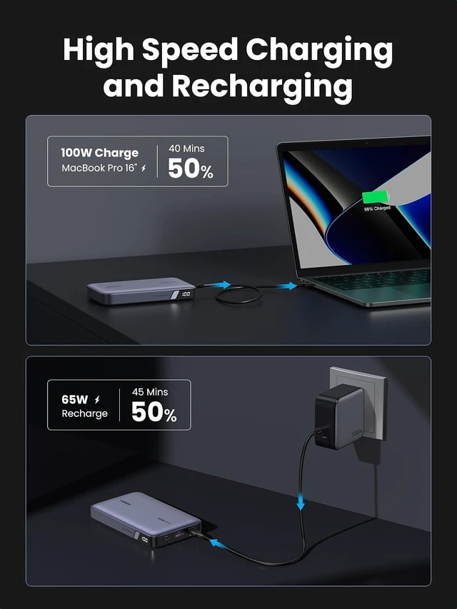 Alt view image 2 of 7 - UGREEN 100W 20000mAh Power Bank Bundle with 100W USB C Charger