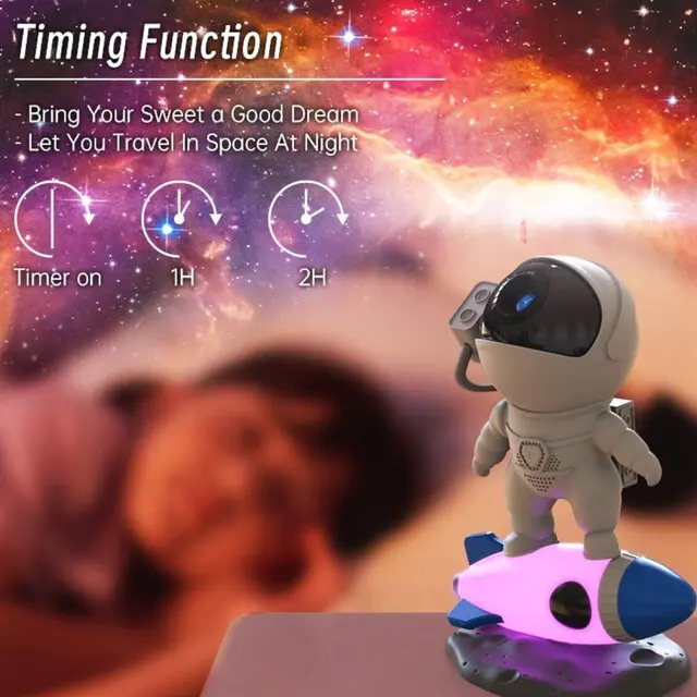 Alt view image 4 of 7 - HTLNUZD Rocket Astronaut Galaxy Projector Space Night Light and 12 Film Pieces Nebula Galaxy Projector Light 360° Rotation Magnetic Head for Bedroom, Gaming Room Decor Christmas Gift