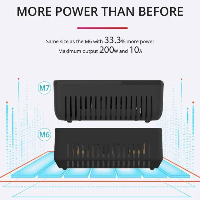 Alt view image 4 of 7 - HTLNUZD ToolkitRC M7 Balance Charger Discharger 200W 10A DC 7-28V 1-6S Lipo Battery with Voltage Servo Checker ESC Receiver Signal Tester