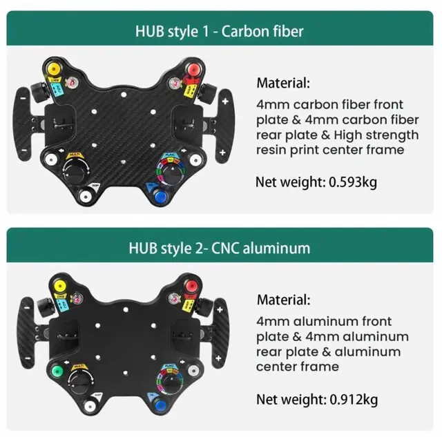 Alt view image 4 of 7 - HTLNUZD Carbon-Fiber USB Sim Racing Steering Wheel Hub with Switch Button Plate & Control Box for PC/PS4/PS5/Xbox Plug & Play Game Controlle