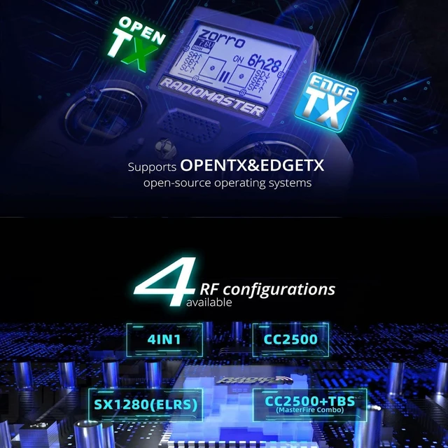 Alt view image 7 of 7 - HTLNUZD CC2500 Hall Handle Remote Control 2.4GHz 16CH JP4in1/ ELRS TX High Frequency Configurations Transmitter Mode2 for FPV Drones
