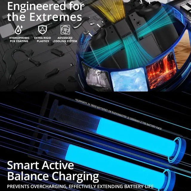 Alt view image 3 of 7 - HTLNUZD Radiomaster GX12 Dual Band Antenna ExpressLRS Radio Controller with 18650 Battery 3D Digital CNC Hall Gimbal, Multiple Configurations, Gemini XROSSBAND Technology