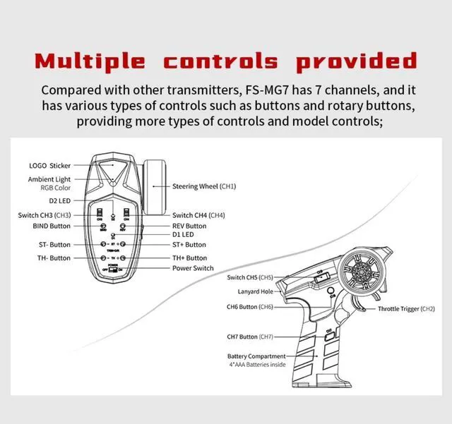 Alt view image 7 of 7 - HTLNUZD Flysky FS-MG7 RC Transmitter 7 Channels Professional 2.4GHz Digital System with FS R7D Receiver for RC Car Crawler, Buggy, Cars and Boat