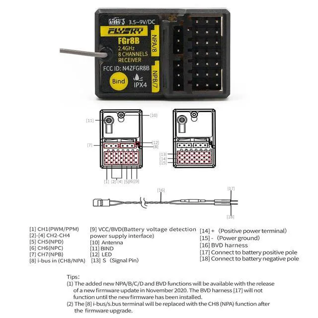 Alt view image 4 of 7 - HTLNUZD Flysky FGR8B 2.4GHz 8CH Remote Control Receiver, Output AFHDS 3 PWM/PPM/i-Bus RF Modules Compatible FS PL18 / Noble NB4 Pro / NB4 Lite/ FRM302 Transmitters for Rc Car Boat
