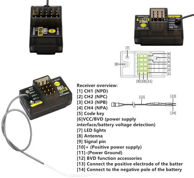 Alt view image 3 of 7 - HTLNUZD Flysky FGr4B 4CH AFHDS 3 Receiver for RC Car Boat 2.4Ghz PWM/PPM/i-Bus/S.Bus/i-bus2 Output Compatible FS PL18 NB4 Lite NB4 Transmitter
