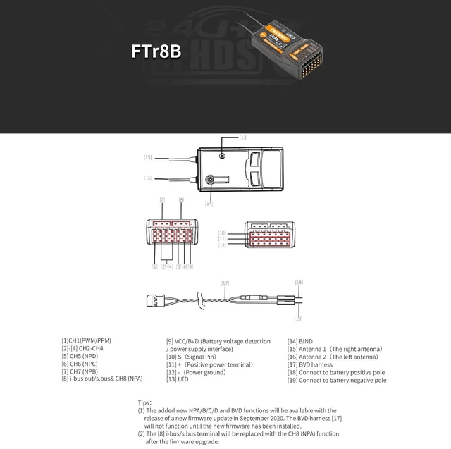 Alt view image 4 of 7 - HTLNUZD Flysky FTr8B 2.4GHz Remote Control Receiver Dual Antenna, 8CH PWM/PPM/i.Bus/S.Bus Output Compatible AFHDS 3 RF Modules for PL18 NB4 NB4 Lite Transmitter RC Glider Vehicles