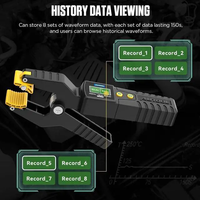Alt view image 4 of 7 - HTLNUZD LM55 Clamp Meter Digital Temperature Test -50~260°C Waveform Data Display Precision Sensor Real-time Temperature Measurement