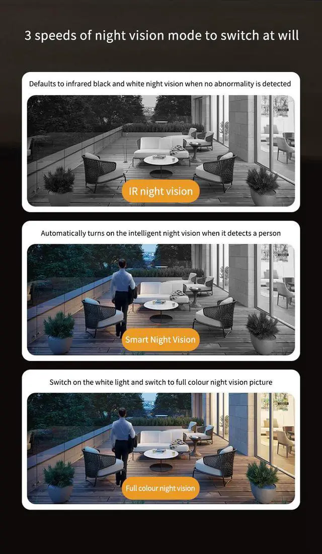 Alt view image 3 of 7 - K11 Smart Home Security Camera, Ultra HD, 360° Pan-Tilt, Full-Color Night Vision, WiFi, Motion Detection, One-Touch Call, Cloud Storage, Remote Access