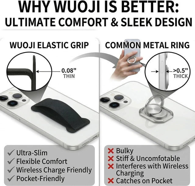 Alt view image 4 of 7 - Finger Strap Phone Holder - Ultra Thin Anti-Slip Universal Cell Phone Grips Band Holder for Back of Phone -2Pack(Black)