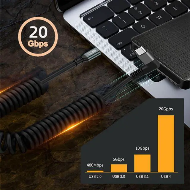 Alt view image 7 of 7 - 20Gbps 100W USB4 Stretch Coiled USB-C Cable 8K Type-C Male to Male Cable Power & Data for Laptop Keyboard Tablet 180cm After Stretch(Right Angled)