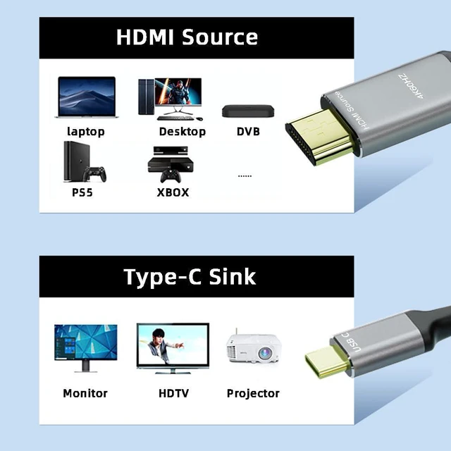 Alt view image 6 of 7 - xiwai Reversible HDMI to USB-C Cable 4K, HDMI 1.4 Source to USB 3.1 Type C Male HDTV Cord for for Laptop Monitor 1.8m