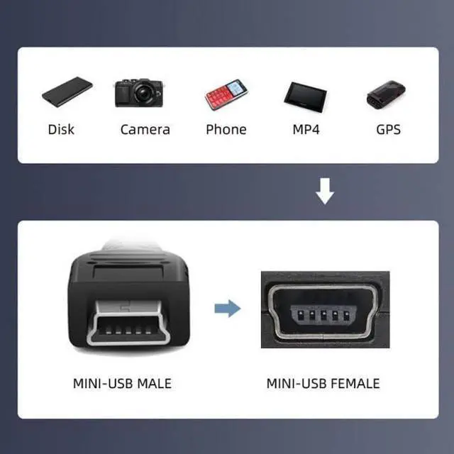 Alt view image 6 of 7 - xiwai Waterproof Dustproof Mini USB2.0 5Pin Male to Female Extension Data Power Cable Car Panel Mount Design 1m 480Mbps