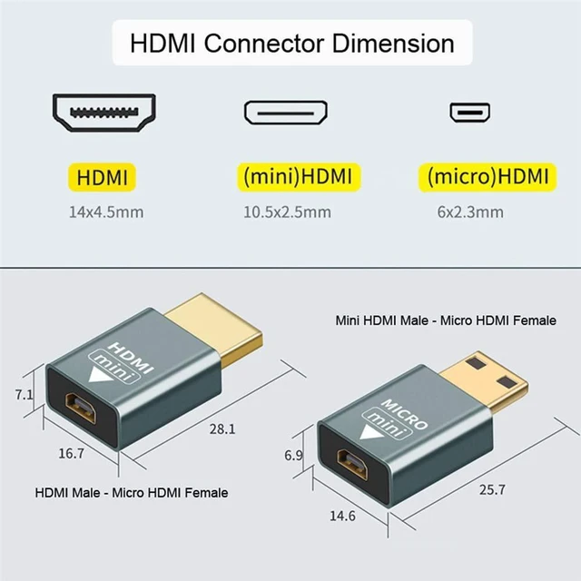 Alt view image 5 of 7 - xiwai 2pcs/Set Compatible Micro HDMI Female to Mini Male & HDMI 1.4 Male Adapter 4K@60hz