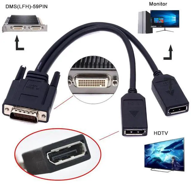 Alt view image 4 of 7 - JSER DMS-59Pin Male to Dual DP Displayport Female Splitter Extension Cable for PC Graphics Card