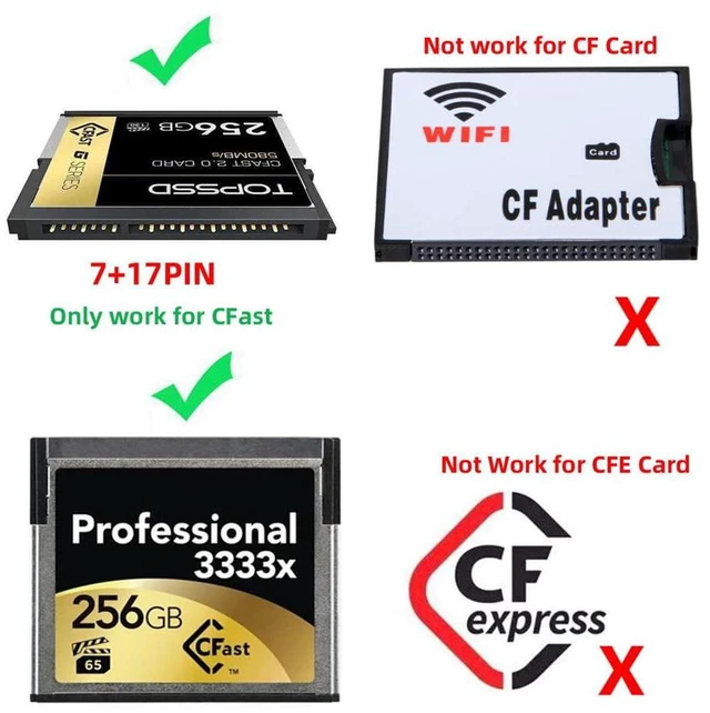 Alt view image 6 of 7 - xiwai USB-C USB3.0 Type-C to CFast 2.0 Card Adapter PCBA CFast Card Reader for Desktop Laptop