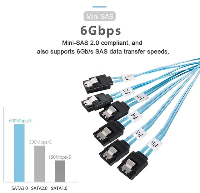 Alt view image 7 of 7 - xiwai Internal 6 SATA 7pin to 6 SATA 7pin Target SSD Hard Disk 6Gbps Data Server Raid Cable
