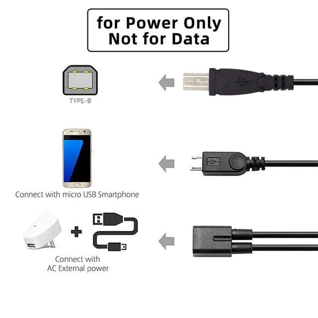 Alt view image 5 of 7 - Black Female Type-C USB-C to Standard USB2.0 Type-B & Micro USB Male Splitter Extension Charge 32AWG Cable