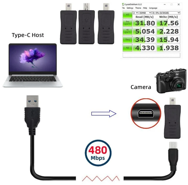 Alt view image 4 of 7 - xiwai 3pcs/Set Type-C USB-C Mini Micro USB Female to Camera Mini 8P Power Data Transfer Adapter for Coolpix UC-E6 UC-E16 UC-E17 DSC-W DMC-S EX-Z