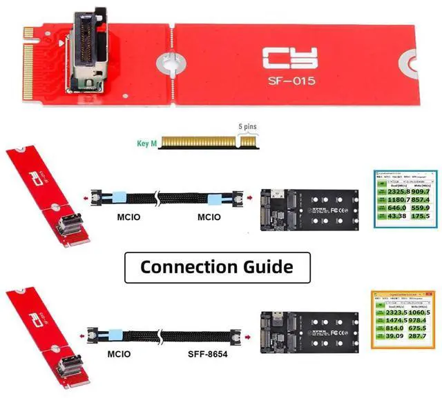 Alt view image 7 of 7 - xiwai PCI-E 5.0 4.0 M.2 M-Key to MCIO Female Mini Cool Edge IO Host Adapter Conversion Expansion Board for PCIe Nvme SSD 2280 2230 Converter Card