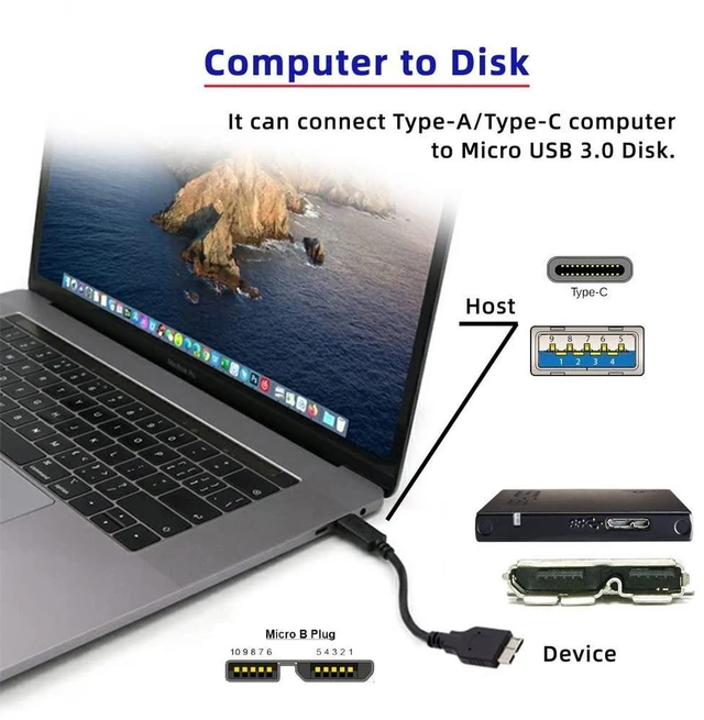 Alt view image 3 of 7 - xiwai 2pcs/Set USB 3.1 USB-C Type-C to Micro 3.0 and USB 3.0 Type-A Male to Micro 3.0 B Male Disk SSD Data Cable 15cm
