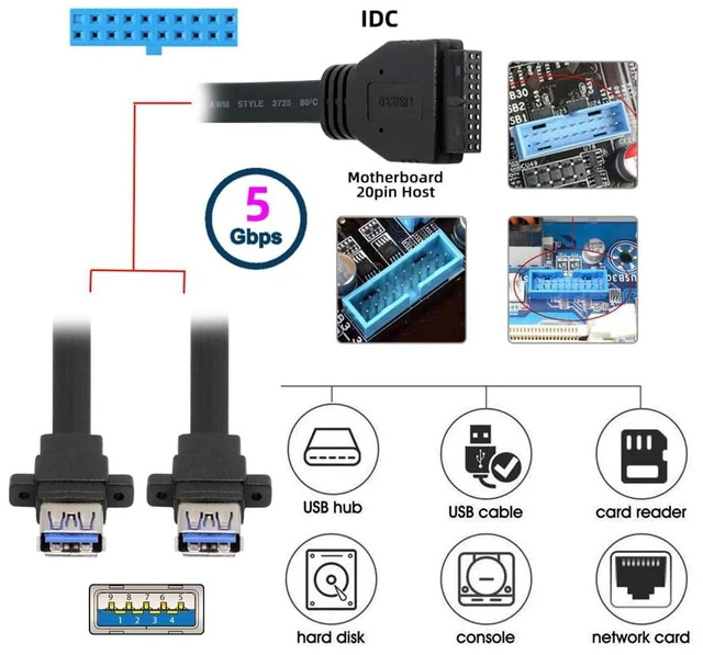 Alt view image 2 of 7 - xiwai Ultra Flat Slim Dual Port Panel Type USB 3.0 Female Type-A to Motherboard 20Pin 19Pin Header Cable 50cm