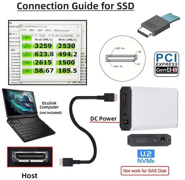 Alt view image 2 of 7 - xiwai Oculink SFF-8612 SFF-8611 to M.2 M-Key NGFF to NVME PCIe SSD 2280 Portable SSD Enclosure Adapter for Mainboard PCI-E SSD