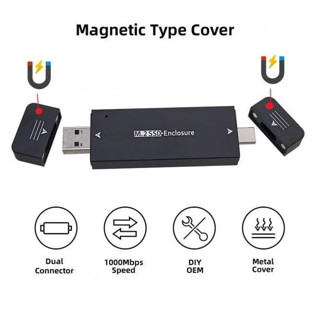 Alt view image 6 of 7 - xiwai Type-C USB3.0 to Combo NVME M-Key M.2 NGFF SATA SSD PCBA Case 2230/2242mm Adapter RTL9210B Chipset