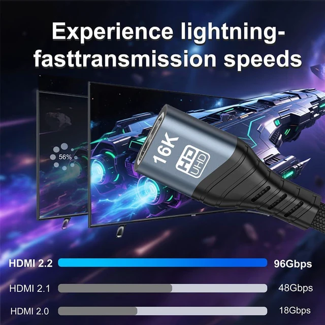 Alt view image 4 of 7 - xiwai HDMI 2.2 Version Type-A Male to HDMI Female Extension HDTV Cable 1M 16K 8K UHD High Speed 96Gbps for HDTV Desktop Laptop Monitor