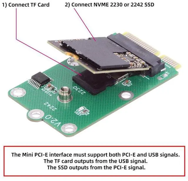 Alt view image 4 of 7 - xiwai Mini PCI-E Riser Card Slot to TF Card USB2.0 & M.2 NGFF NVME Key-M SSD Adapter Compatible with NAS Industrial Control Motherboard