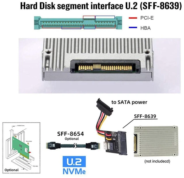 Alt view image 2 of 7 - xiwai Slimline SFF-8654 Female Host to SFF-8639 U.2 U.3 NVME PCIe Adapter PCI-Express SSD for Mainboard