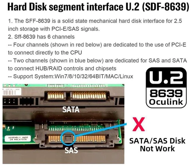 Alt view image 5 of 7 - xiwai Slimline SFF-8654 Female Host to SFF-8639 U.2 U.3 NVME PCIe Adapter PCI-Express SSD for Mainboard