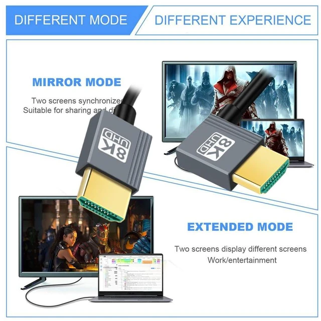 Alt view image 4 of 7 - xiwai Left Angled HDMI 8K to HDMI 2.1 Ultra Soft High Flex HDTV Cable 100cm Type-A Male to Male Hyper Super Flexible Cord 90 Degree High Speed for Computer HDTV