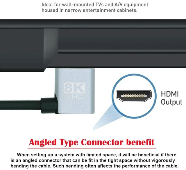 Alt view image 5 of 7 - xiwai Left Angled HDMI 8K to HDMI 2.1 Ultra Soft High Flex HDTV Cable 100cm Type-A Male to Male Hyper Super Flexible Cord 90 Degree High Speed for Computer HDTV