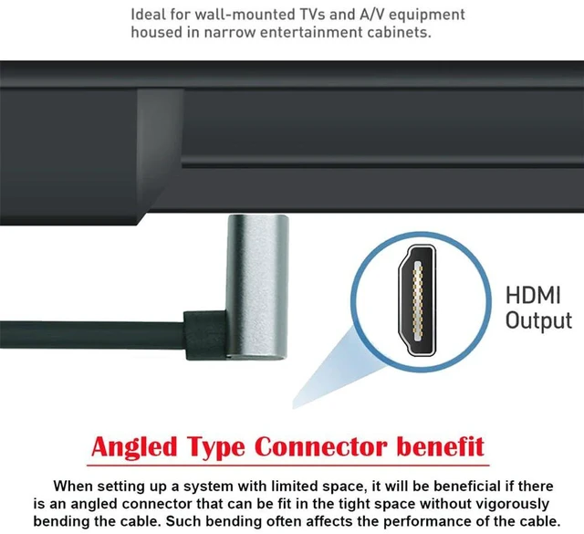 Alt view image 6 of 7 - xiwai Down Angled HDMI 8K to HDMI 2.1 Ultra Soft High Flex HDTV Cable 100cm Type-A Male to Male Hyper Super Flexible Cord 90 Degree High Speed for Computer HDTV