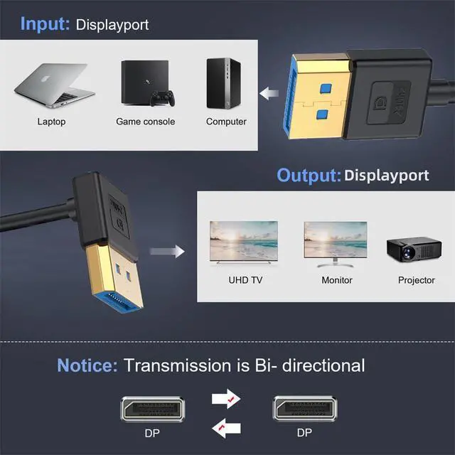 Alt view image 5 of 7 - Ultrafine DisplayPort 1.4 DP to Ultra-HD UHD 4K 144hz DP Cable 8K 60hz Cable Up Angled 90 Degree for Desktop Laptop Monitor 100cm