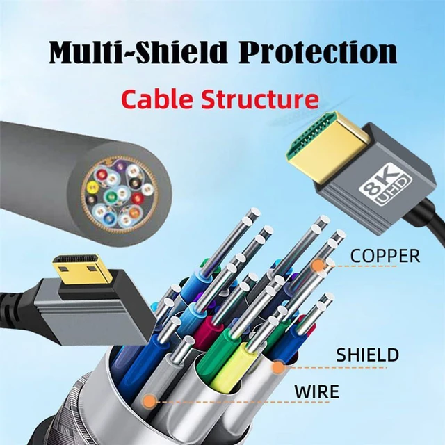 Alt view image 6 of 7 - xiwai Left Angled Mini HDMI 2.1 Male to HDMI Male 8K 60hz 90 Degree Stretch Coiled Cable 100cm for HDTV Computer Laptop Monitor