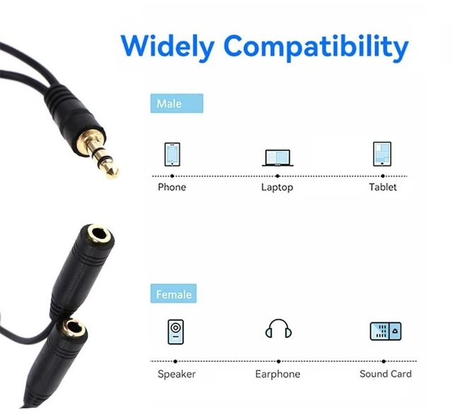 Alt view image 2 of 7 - xiwai 3.5mm Stereo Male to Double 3.5mm Female Audio Cable Headphone Y Splitter with Volume Switch Black