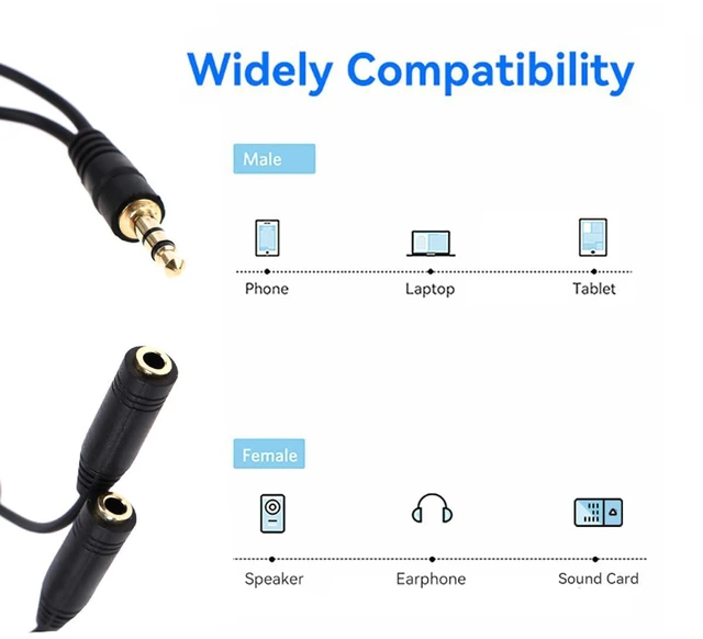 Alt view image 5 of 7 - xiwai 3.5mm Stereo Male to Double 3.5mm Female Audio Cable Headphone Y Splitter with Volume Control Switch